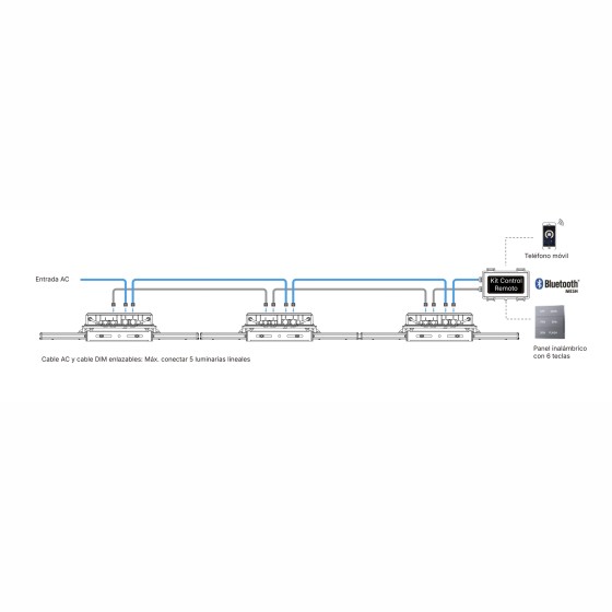 Dali WIFI CONTROL BOX KIT LTECH