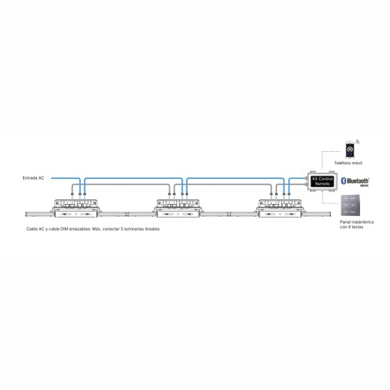 0-10V WIFI CONTROL BOX KIT LTECH