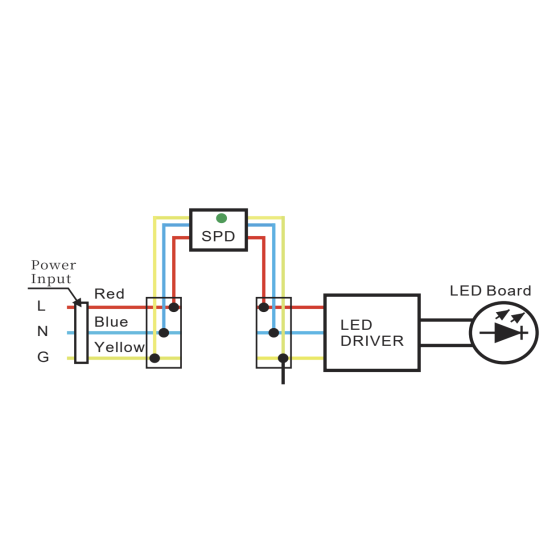 PROTECTOR SOBRE TENSION IP65 10KV