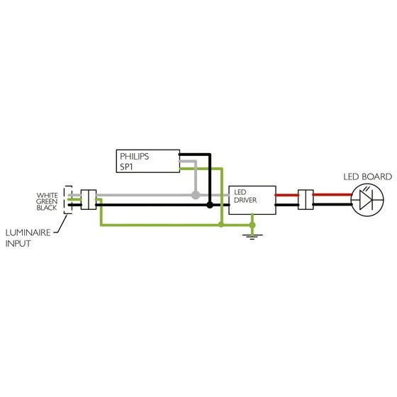PROTECTOR SOBRE TENSION IP65 10KV
